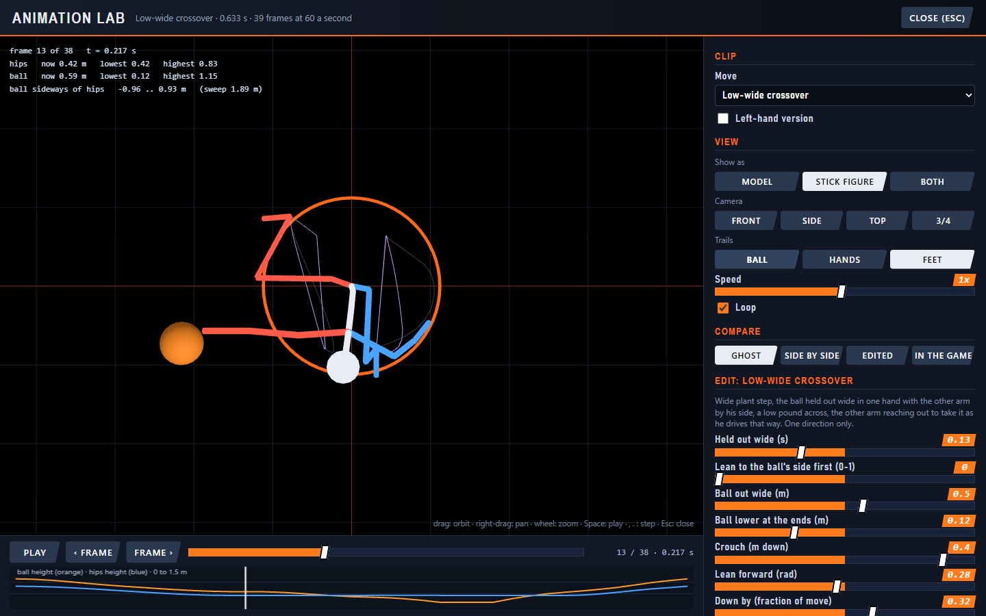 A top-down view in the Animation Lab with the foot trails switched on.
