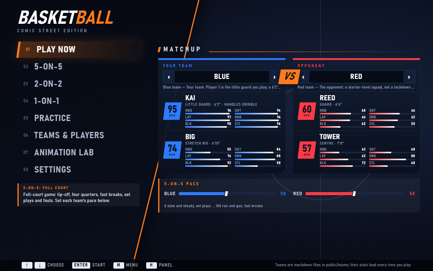 The main menu: Play Now, 5-on-5, 2-on-2, 1-on-1, Practice, Teams and Players, Animation Lab and Settings, with a matchup panel on the right.